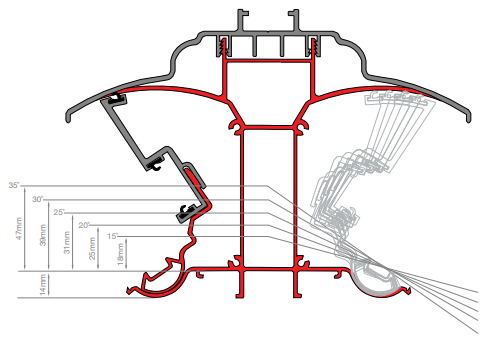 Global Ridge Height Roof Technical Specification