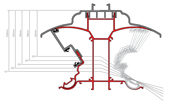 Top of Global Conservatory Roof Ridge Height Technical Specification